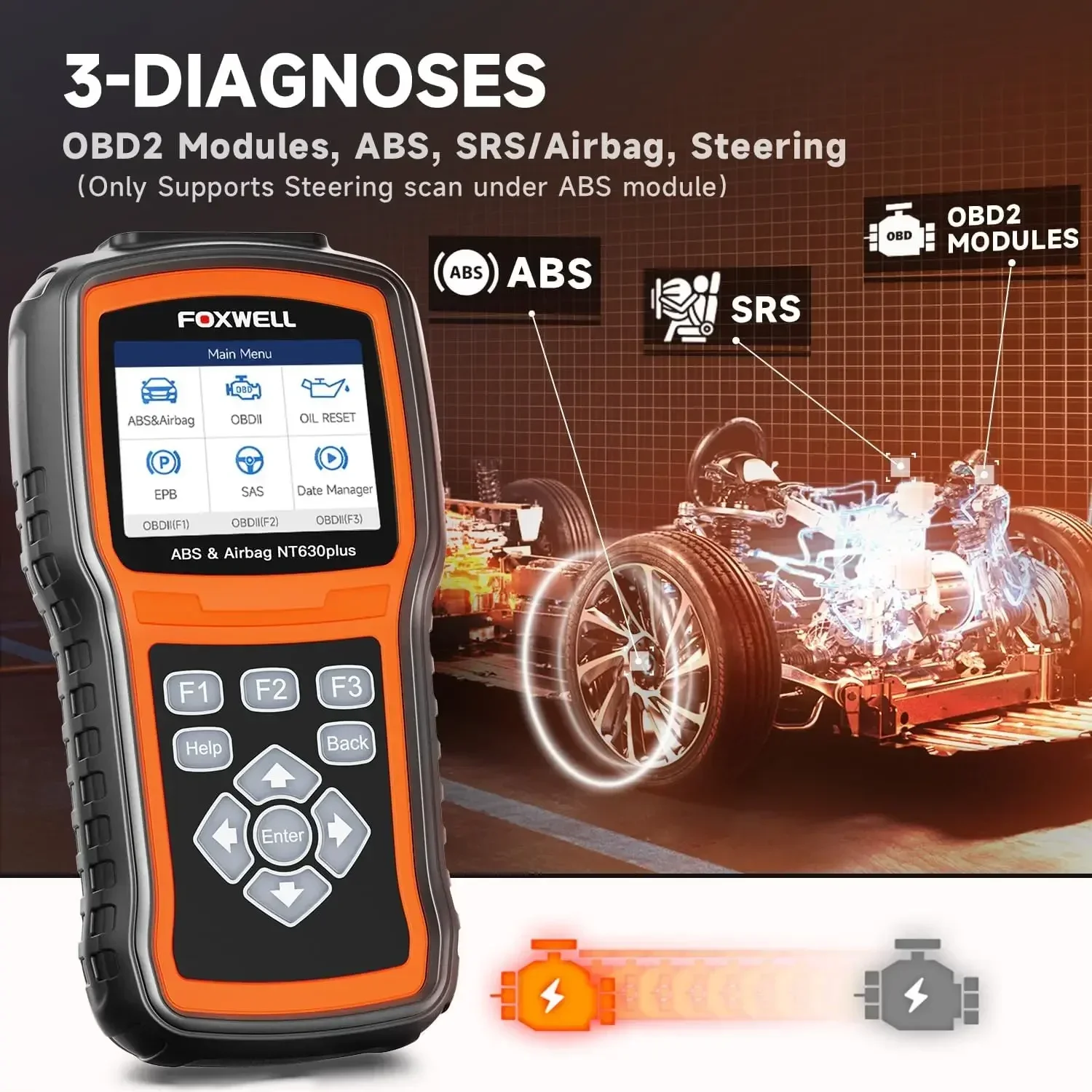 Scanner Diagnostico OBD2 FOXWE - Dutch Oven Enamel recensione e prezzo